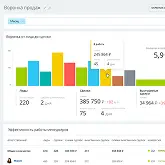 Прозрачный путь клиента